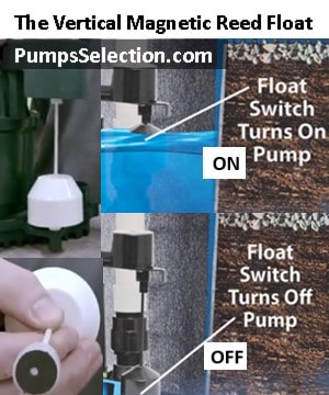 Sump Pump Float Switch Magnetic - Pumps Selection